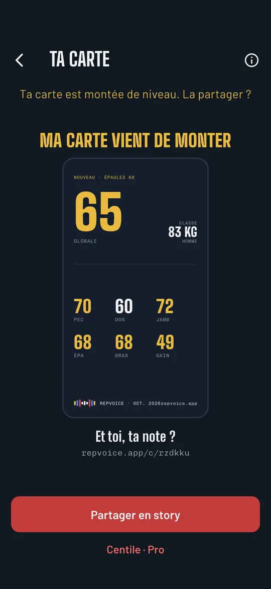 Lifter Card de Repvoice avec une note par groupe musculaire