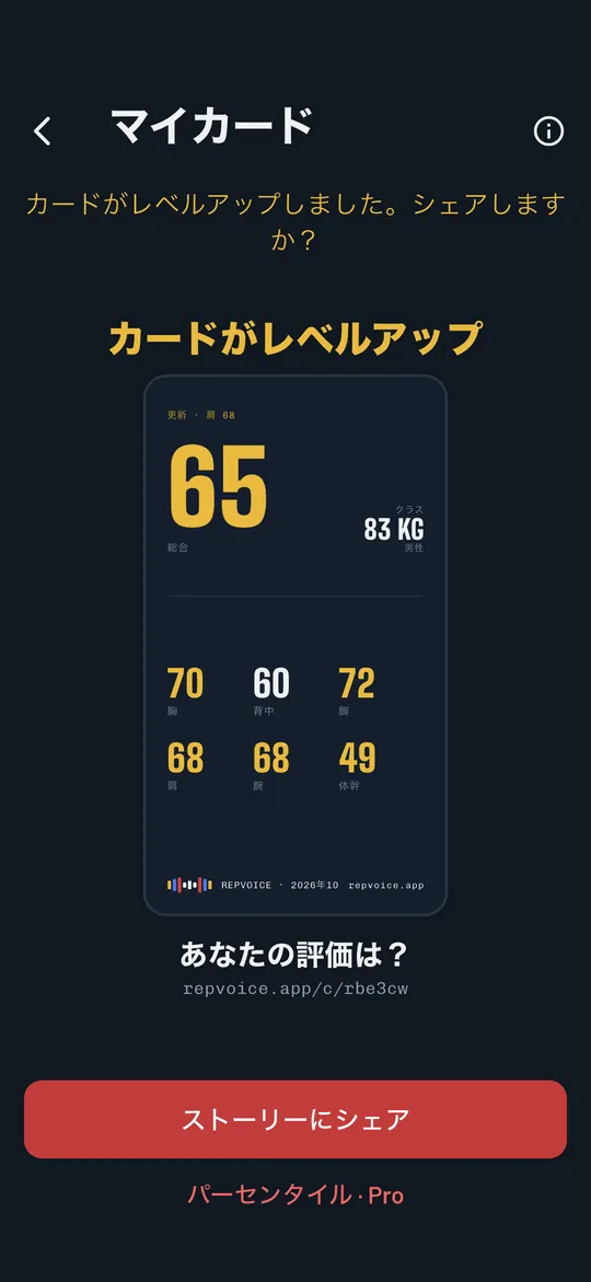 部位ごとの評価が表示されたRepvoiceのLifter Card