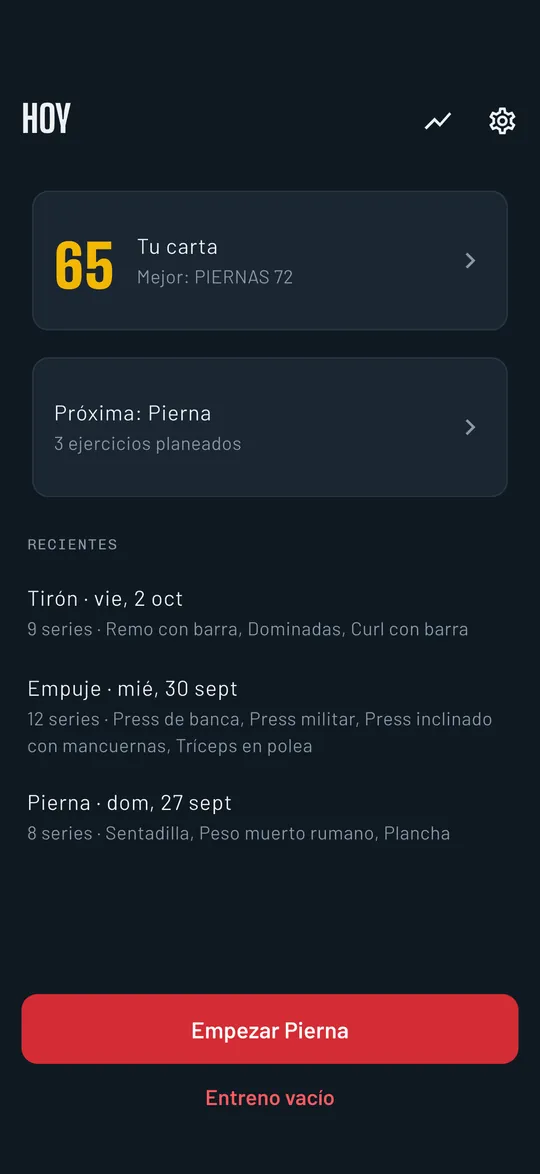 Temporizador de descanso de Repvoice después de registrar una serie