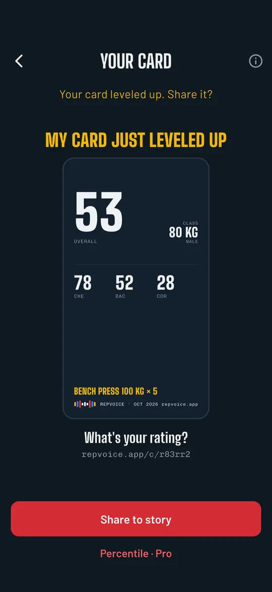 Pantalla de la Lifter Card de Repvoice: tu carta acaba de subir de nivel, general 53