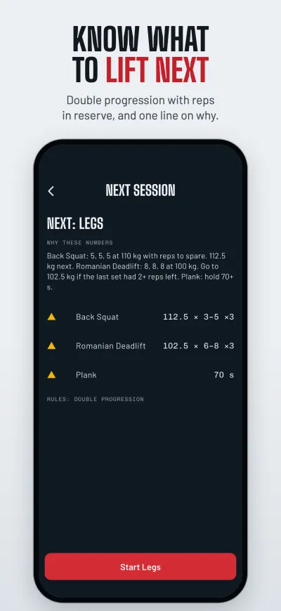 Next-session plan with the reason